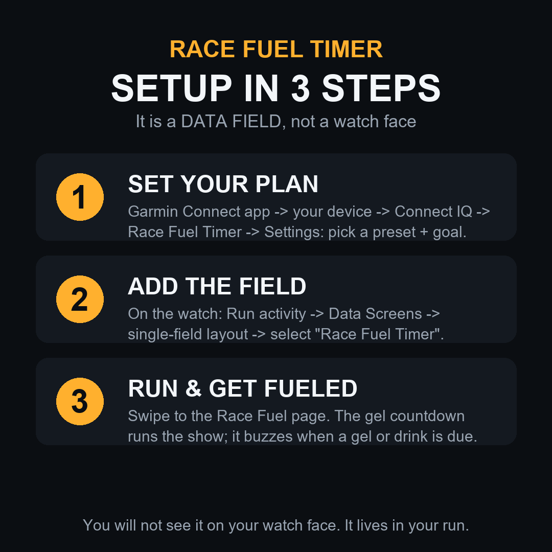 Race Fuel Timer: Hydration, Gels, Carbs · Screenshot 2