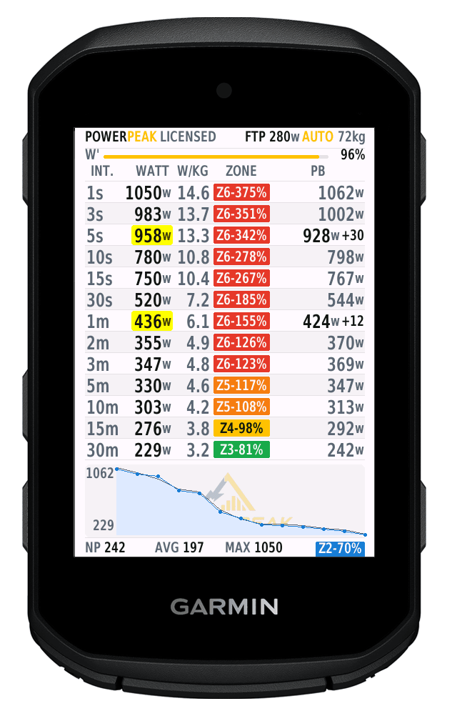 PowerPeak Live: Peak Power Records 1s-60m · Screenshot 3