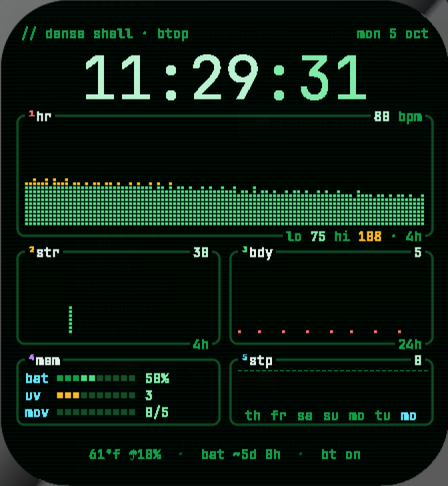 Dense Shell: btop · Screenshot 0