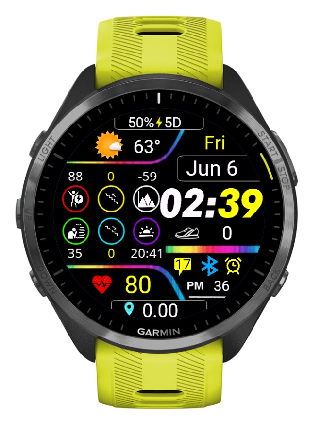 Gradient Control panel · Screenshot 0