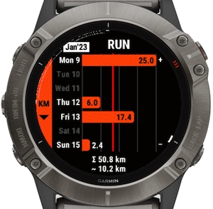 Weekly Sport · Screenshot 3