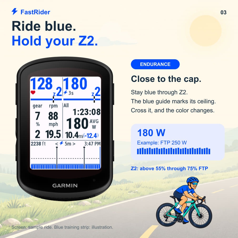 Fast Rider · Skærmbillede 2