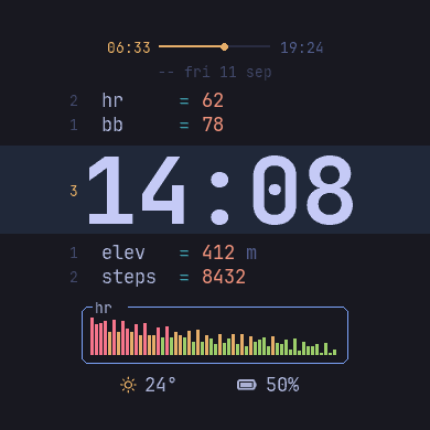 OmaWatch · Screenshot 0