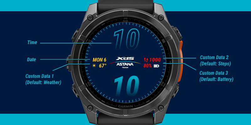 XDS Astana Team · Screenshot 0