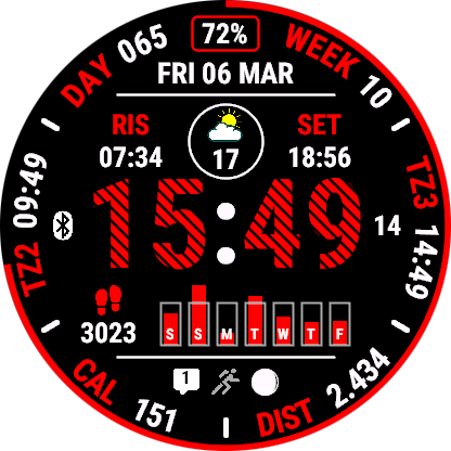 B65 Basic Graph · Screenshot 0