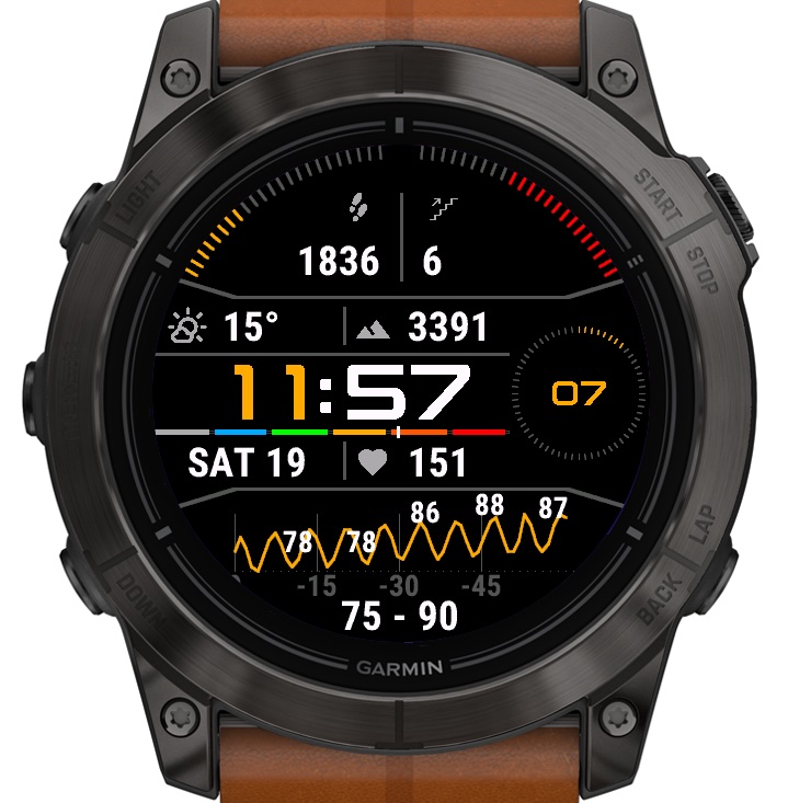 Just Fenix · Screenshot 1