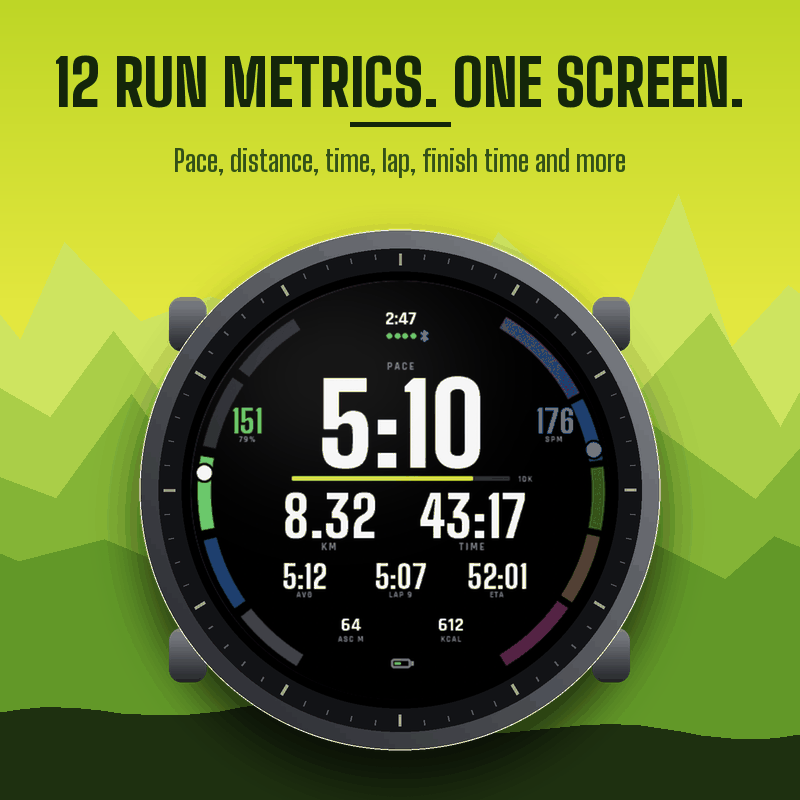 PACEBOARD RUN: Running Data Field, 12 Metrics · Screenshot 0