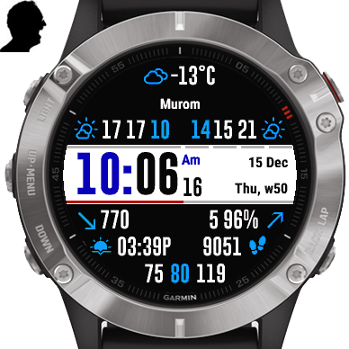 MoreData · Screenshot 1