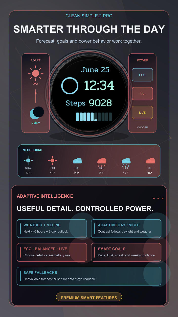 Clean simple 2 Pro · Screenshot 1
