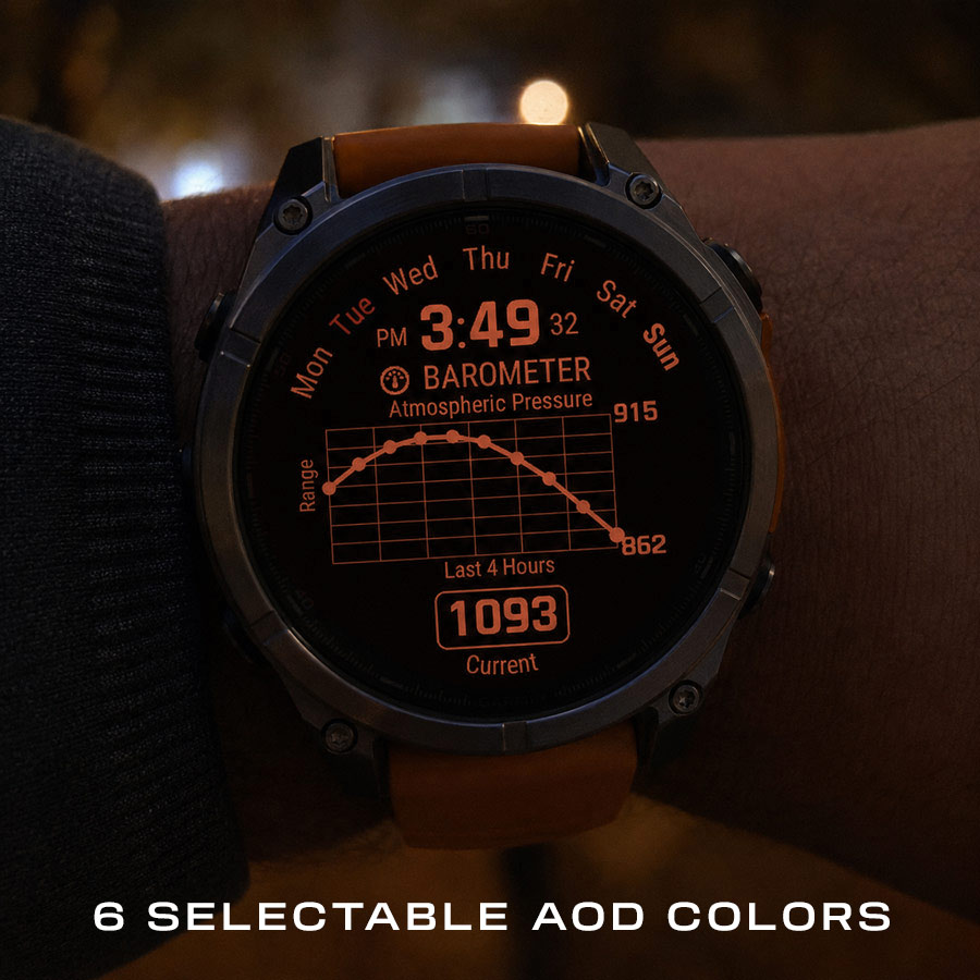 Mr Graphs · Screenshot 3