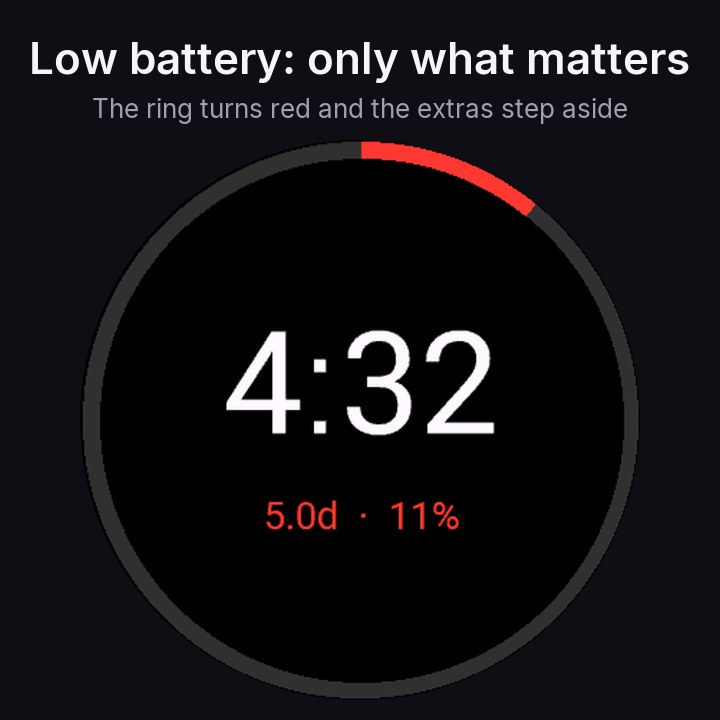 Days Left - Battery Watch Face · Screenshot 1