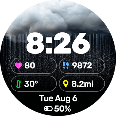 Real Weather Pro · Screenshot 1