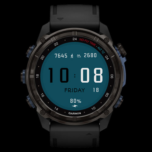 Core Digital (Your Data. Your Style)  2