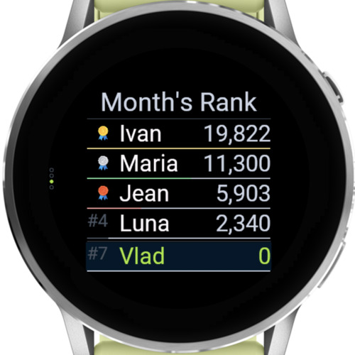 Steps Leaderboard · Screenshot 2