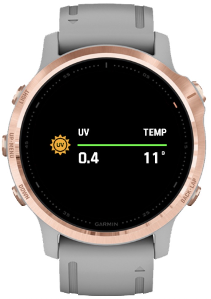 UV Index & Temp · Screenshot 0