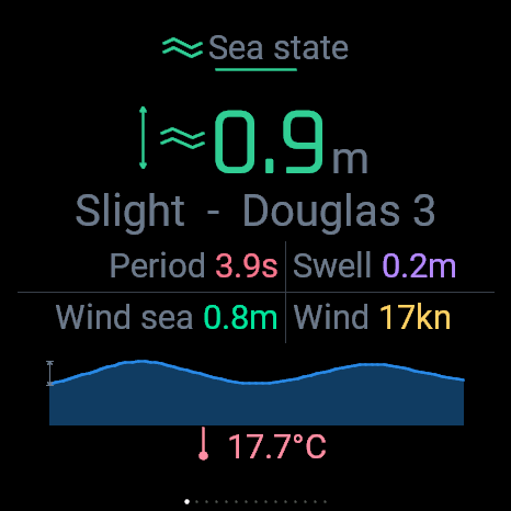 Public Alpha Testing App · Screenshot 0