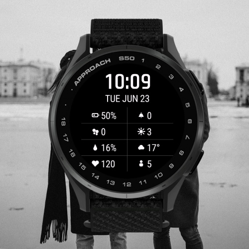 It Is Premium · Screenshot 2