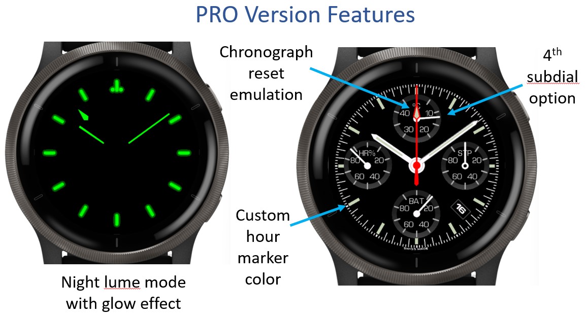 Apollo Chrono 3 · Screenshot 2