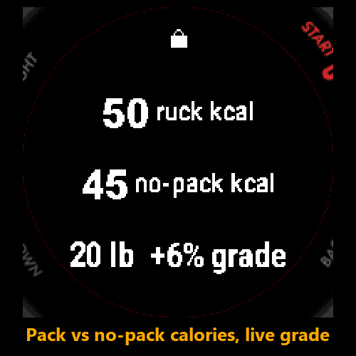 Ruck: Rucking Tracker · Screenshot 2