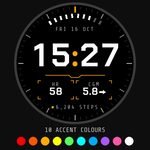 Command Readout · Screenshot 2