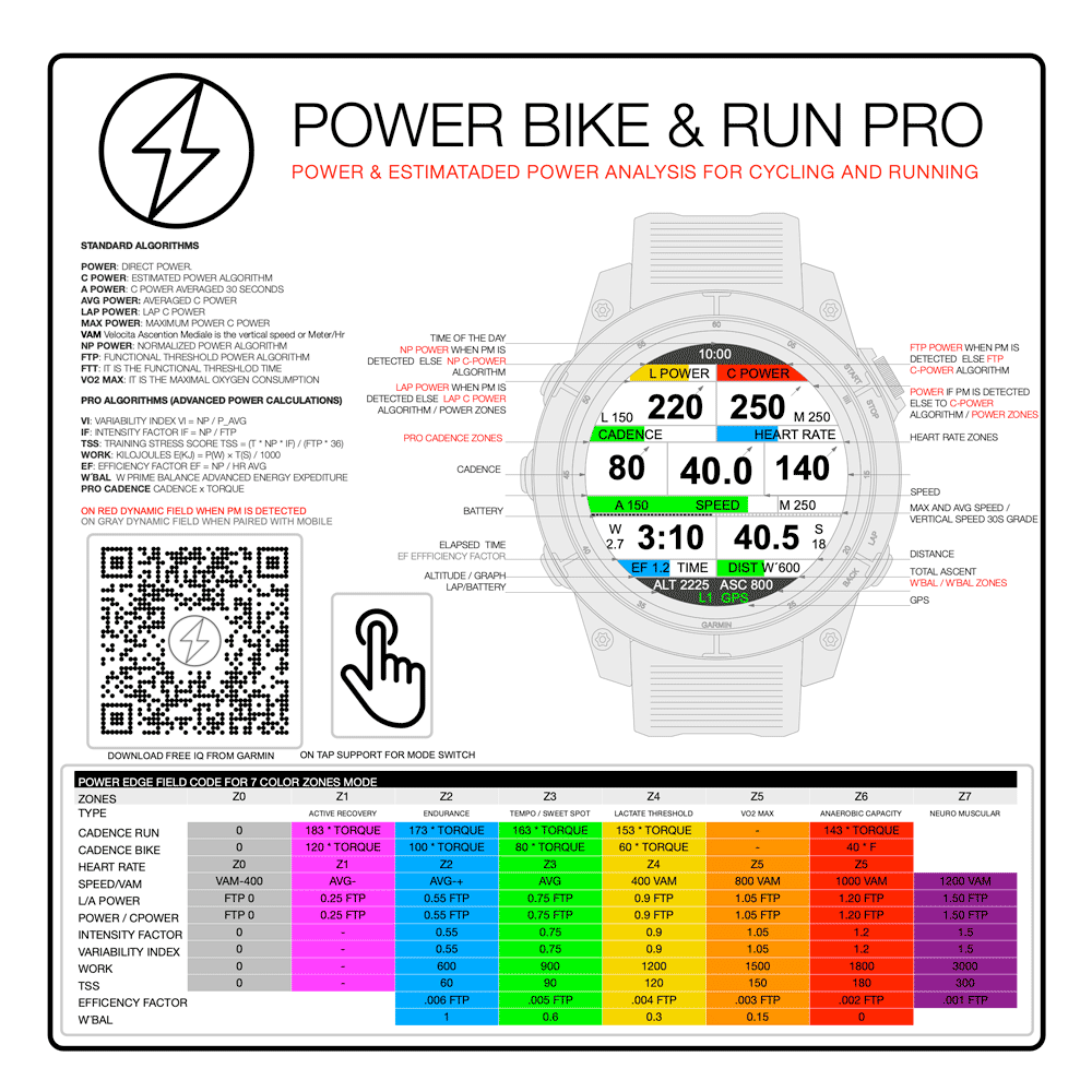 Power Bike Pro CL screenshot 2
