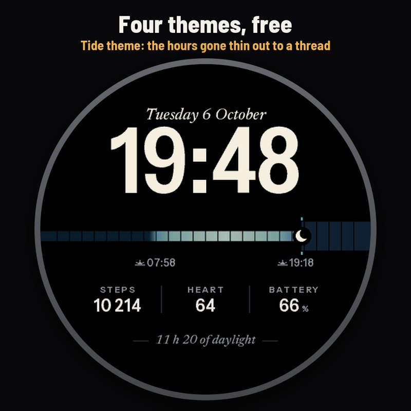 Astra Almanac Free – 全天时间轴，日出日落 · Screenshot 2