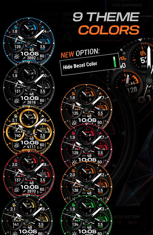 SURGE Full Data MAX · Screenshot 2