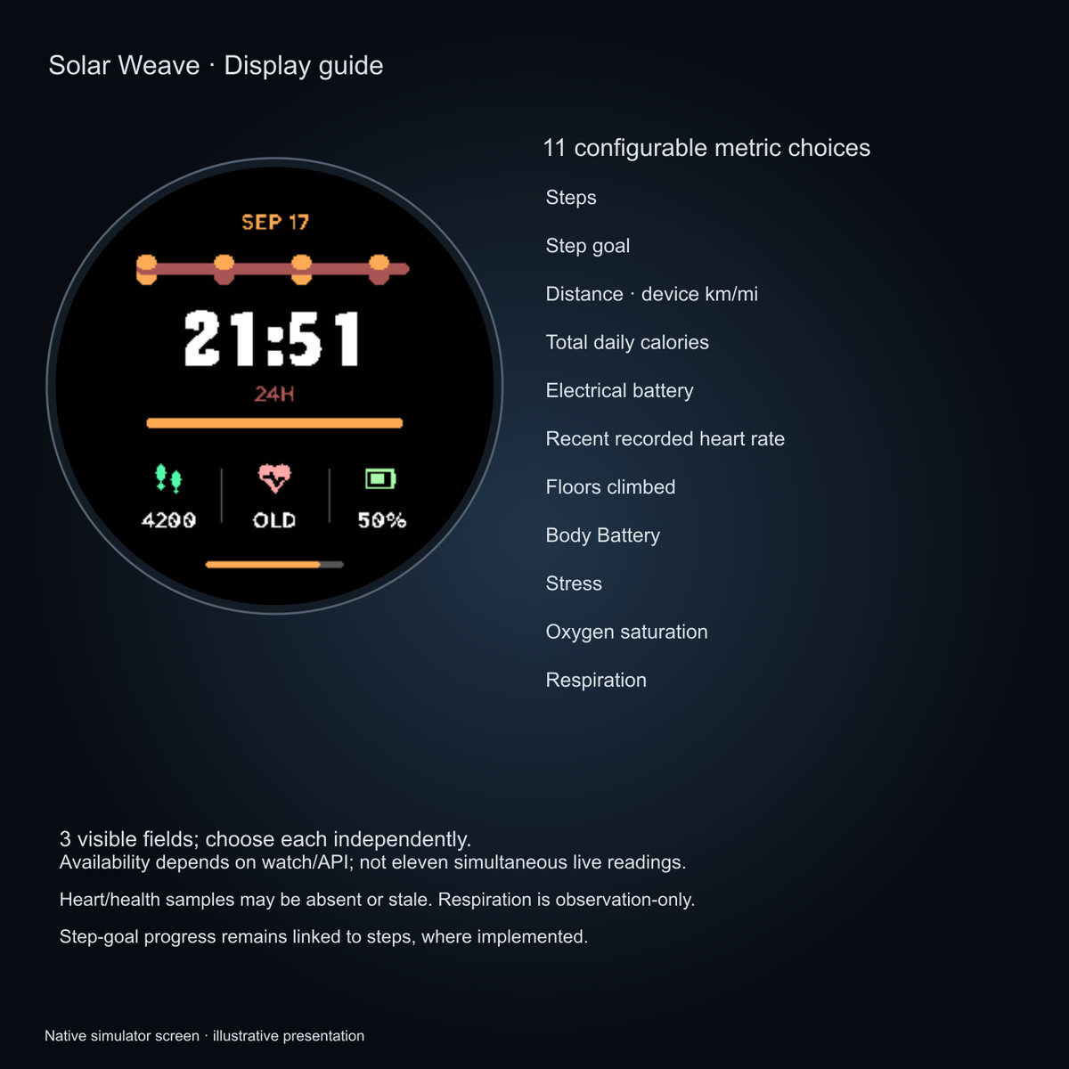 Solar Weave · Screenshot 2
