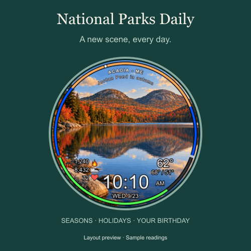 National Parks Daily · Screenshot 2