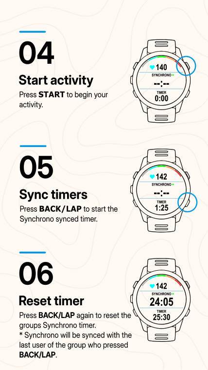 Synchrono · Screenshot 1