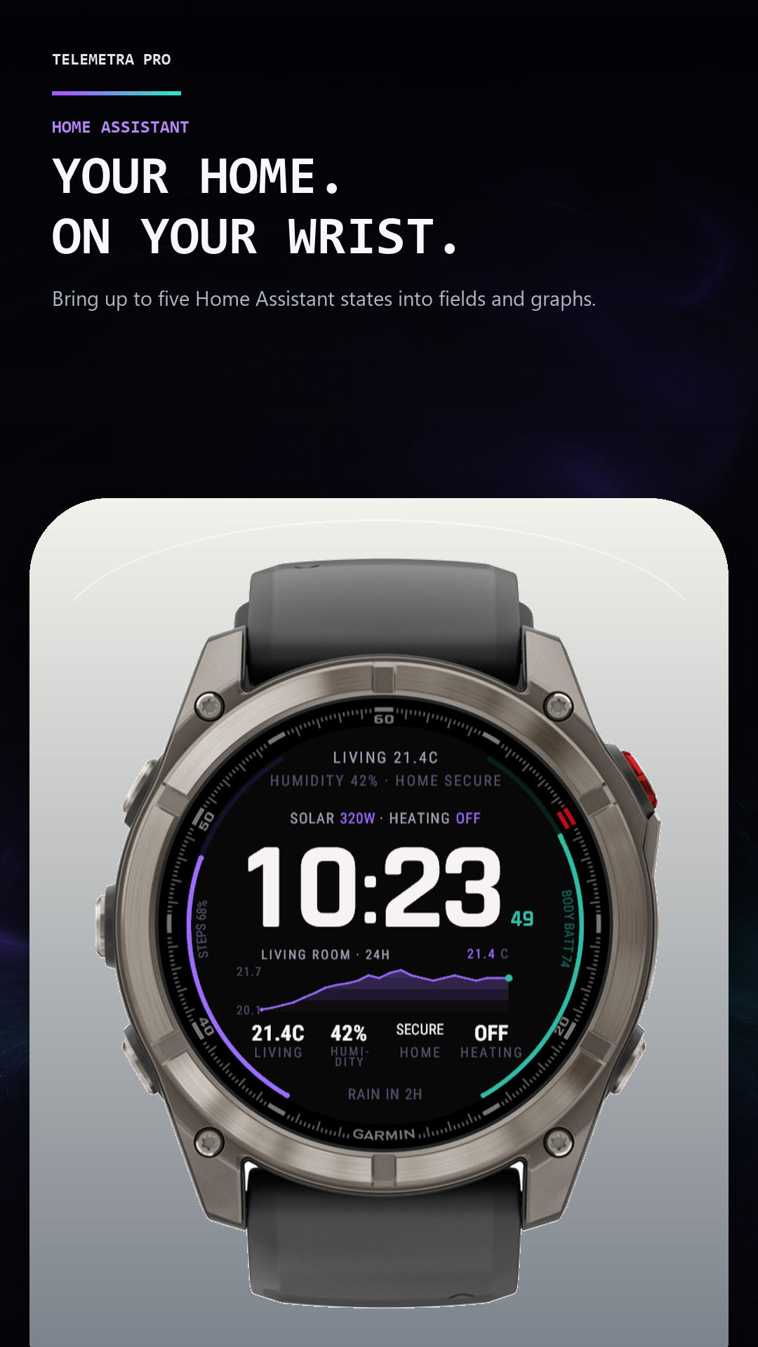 TELEMETRA Pro · Screenshot 1