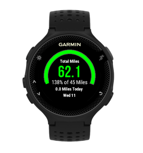 Best garmin forerunner 45 watch faces hotsell