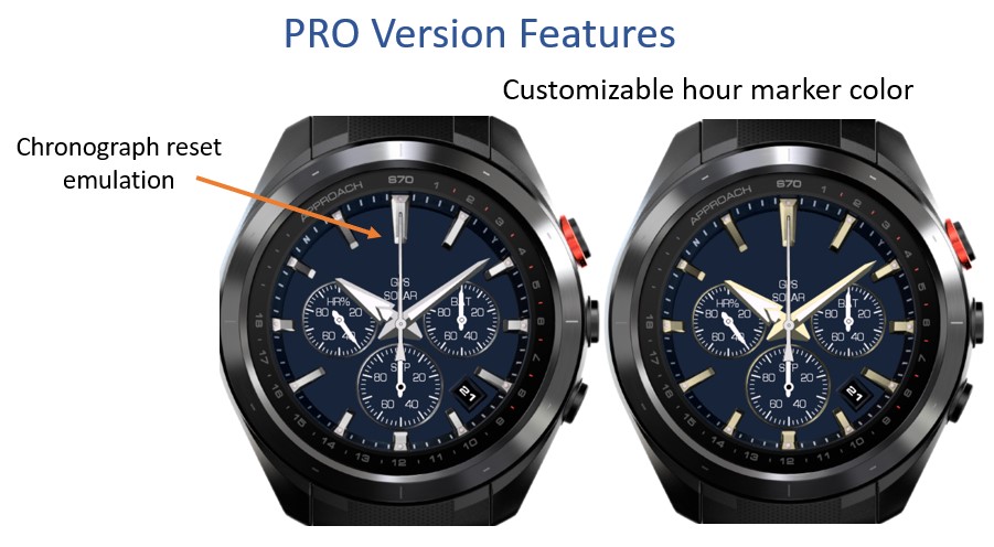 Astro Chrono · Screenshot 4