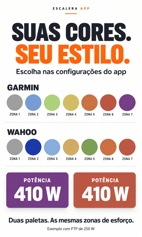 Escalera Coach Dash · Screenshot 0