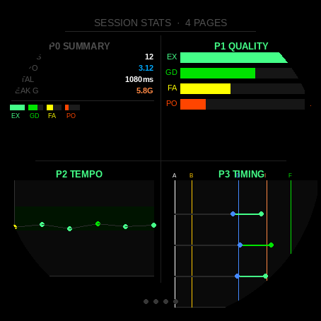 Automatic swing detection and tempo training · Screenshot 3