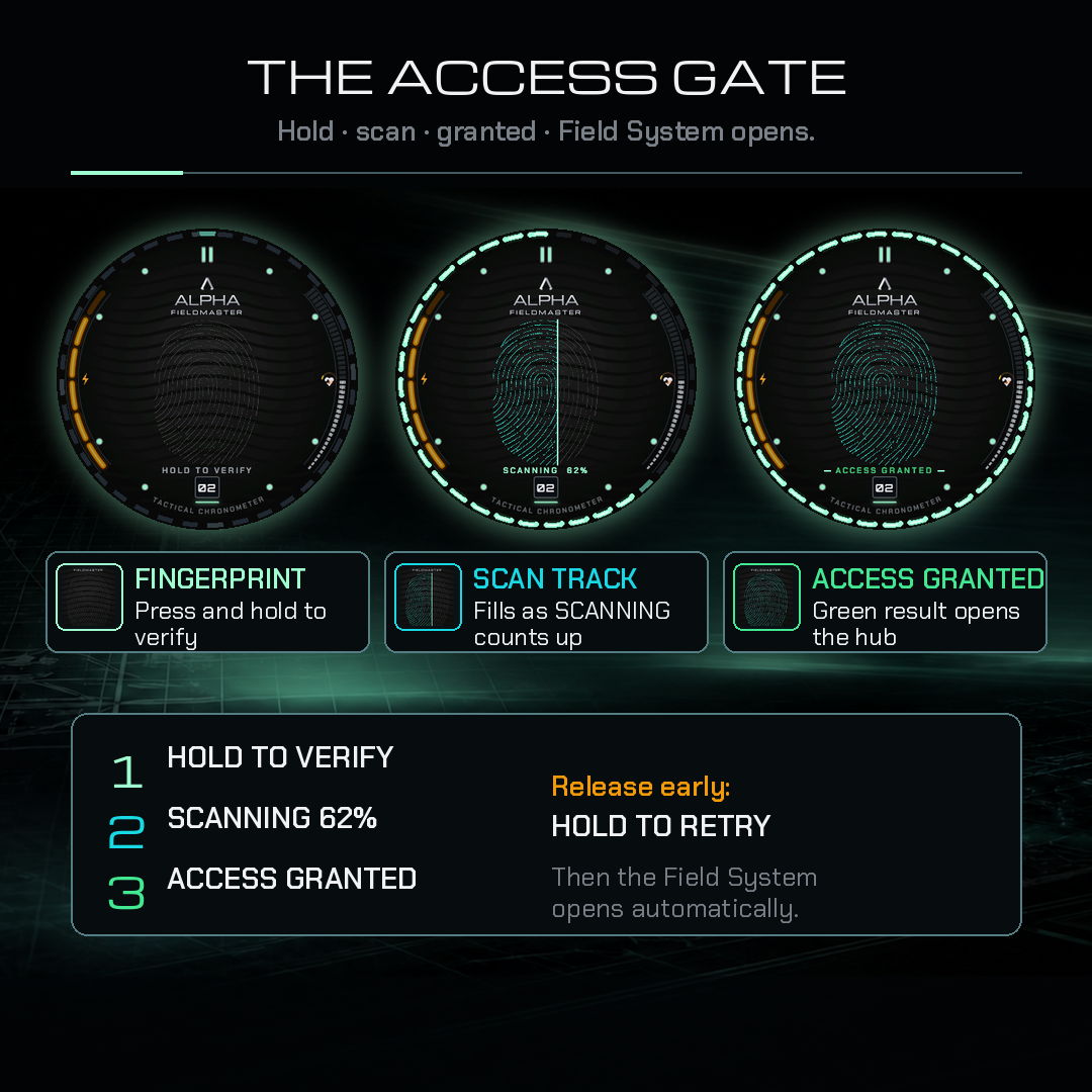ALPHA FIELDMASTER - Spy Watch · Screenshot 1