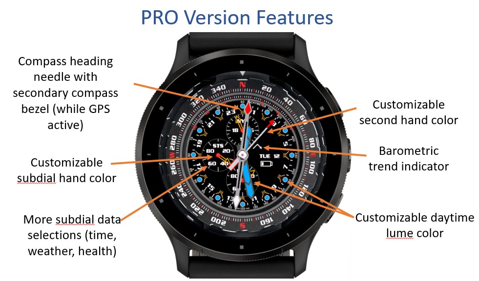 Survivor Chrono · Screenshot 1