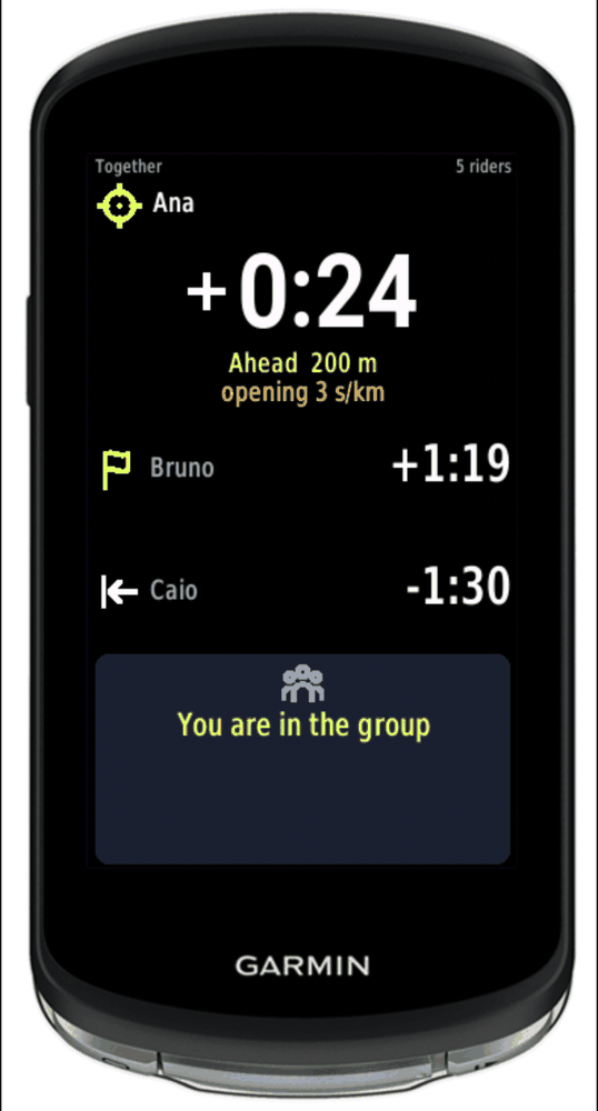 TrainGO Together · Screenshot 1