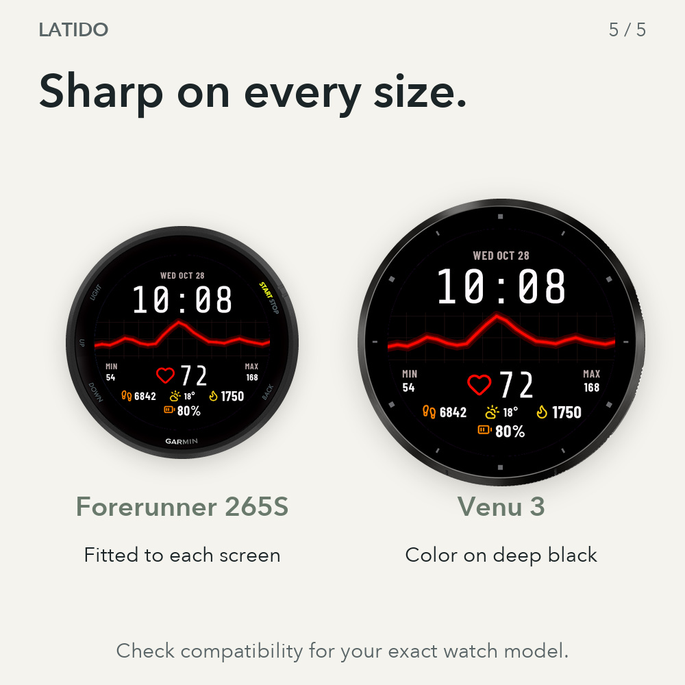 Latido · Screenshot 4