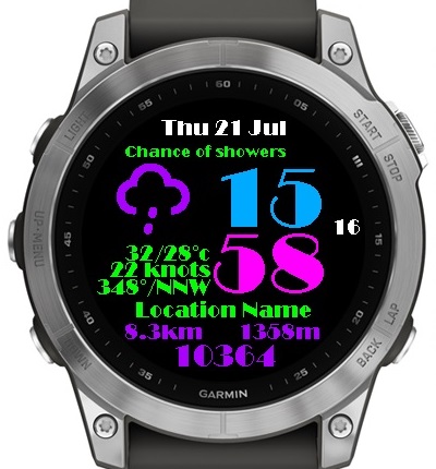 Broadway - G Weather · Screenshot 3