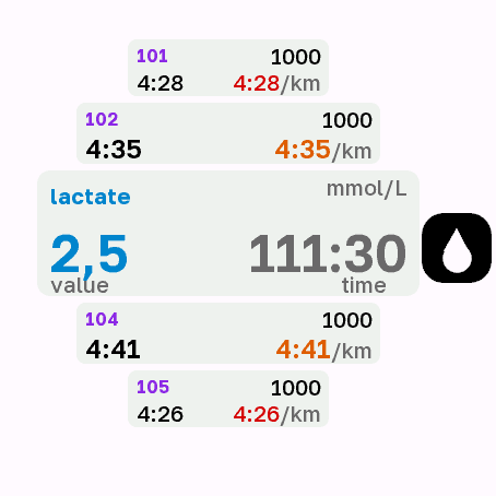 TN Splits View · Screenshot 4
