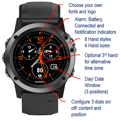 GMT 4 Master II · Screenshot 0