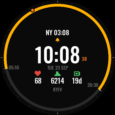 KyivHorizon · Screenshot 1