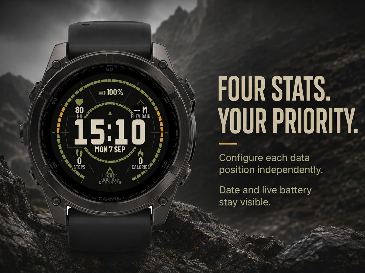 Pure Metric · Screenshot 2