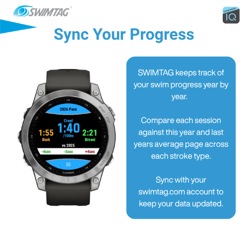 SWIMTAG - See Your Swim · Screenshot 2