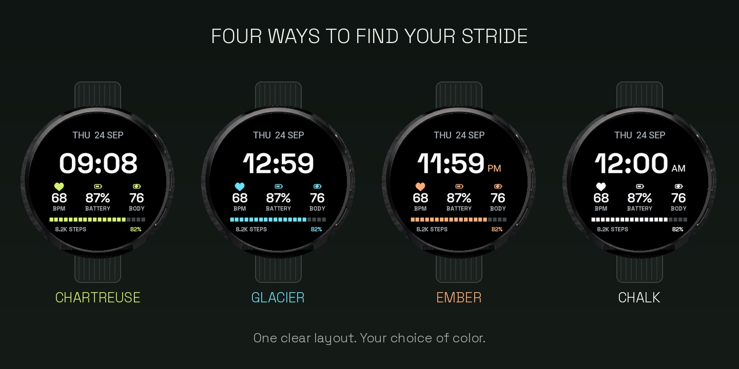 Stride Index · Screenshot 0