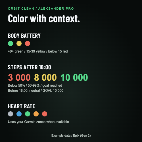 ORBIT CLEAN - For Runners and Cyclists · Screenshot 2