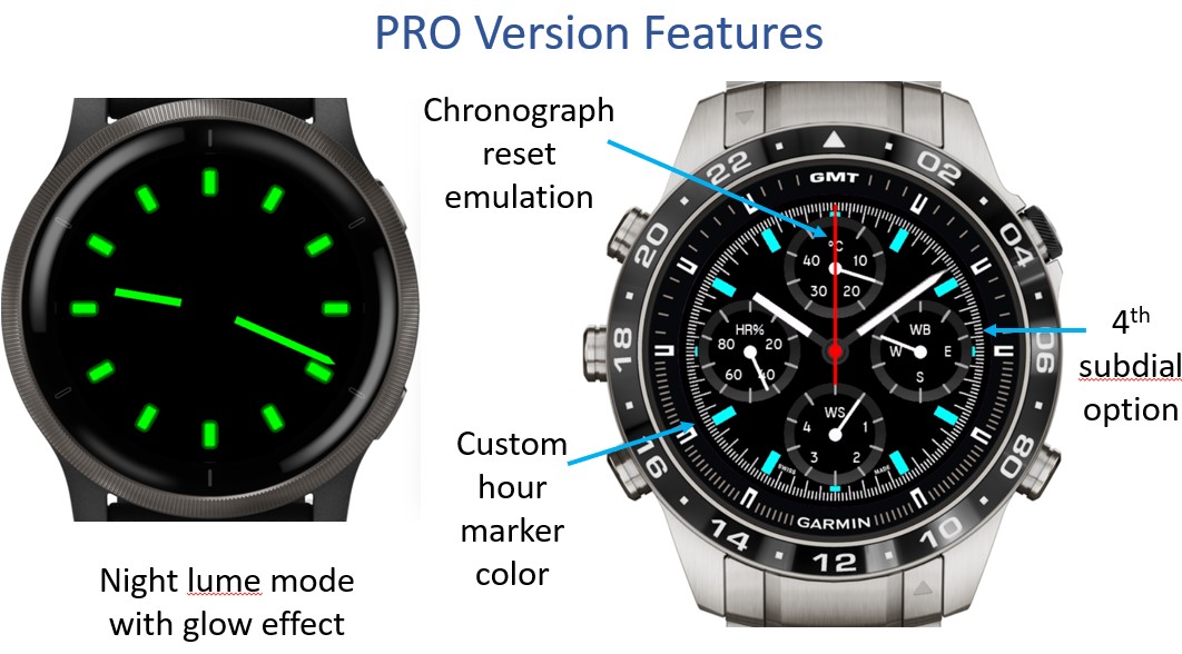 PD Chrono 2 · Screenshot 2