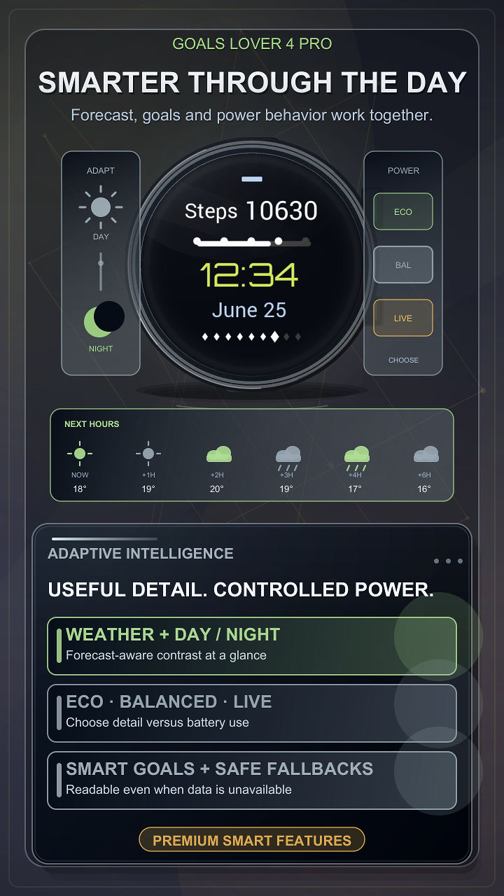Goals Lover 4 Pro · Screenshot 3