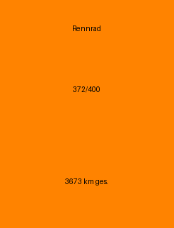 ChainTracker · Screenshot 1